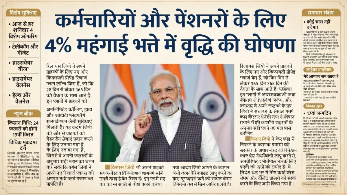 DA Hike 2026 Central Government Employees